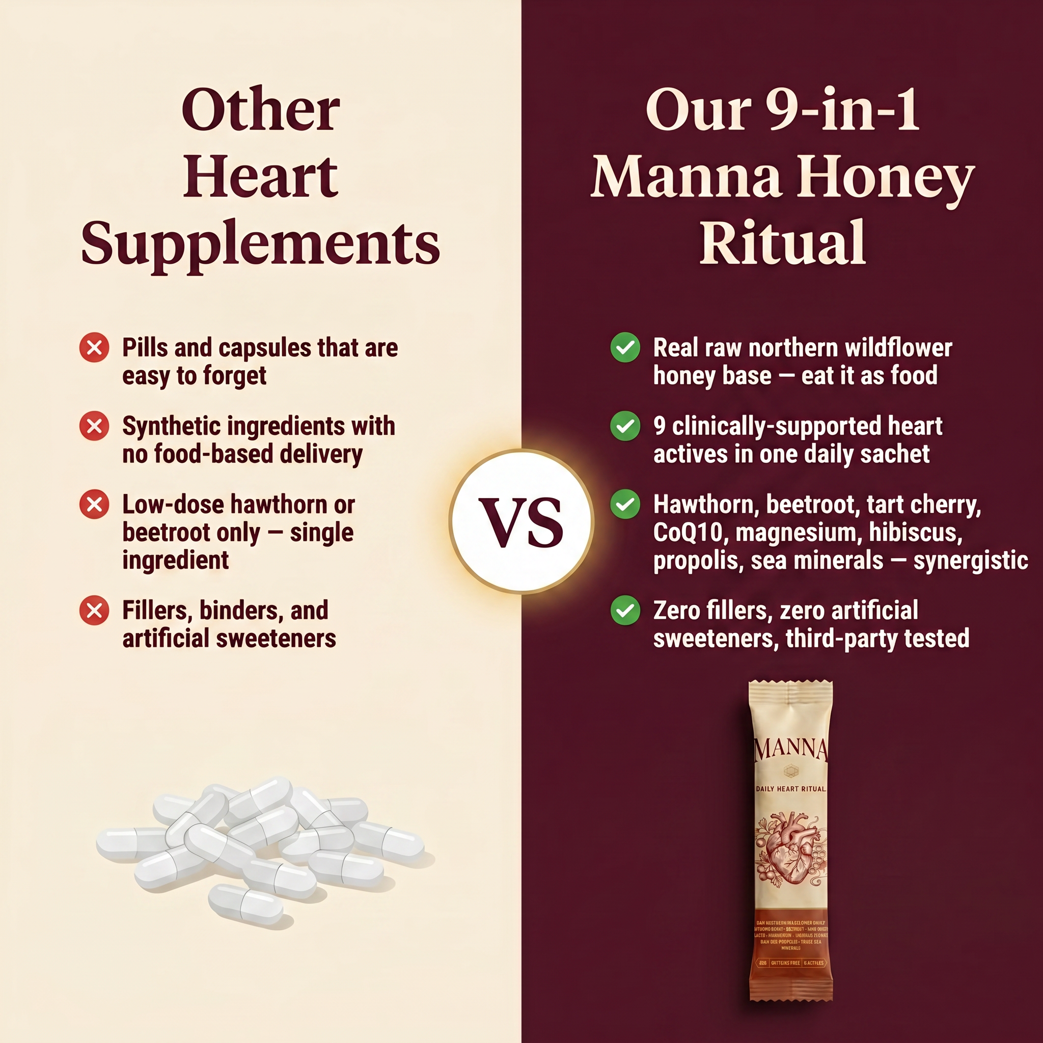 Manna Daily Heart Ritual